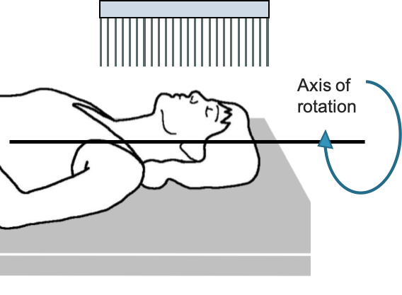 SPECT detector motion